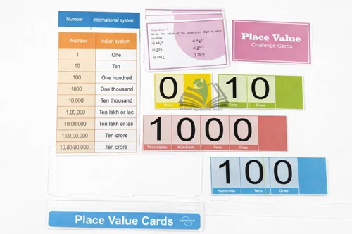Place Value Educational Cards